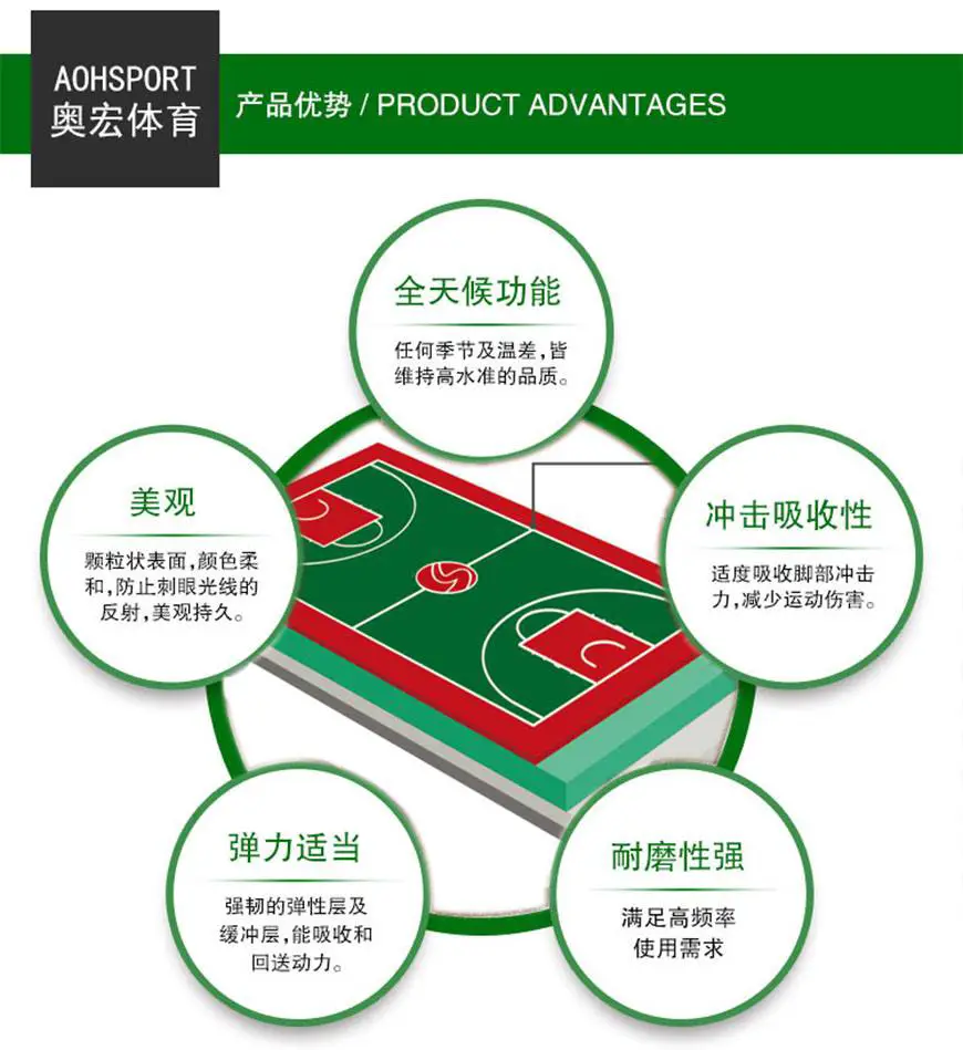 制定篮球交流计划以促进个人技能发展的方法_1